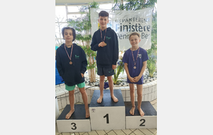 Journée Benjamins Etape 3 à Scaër